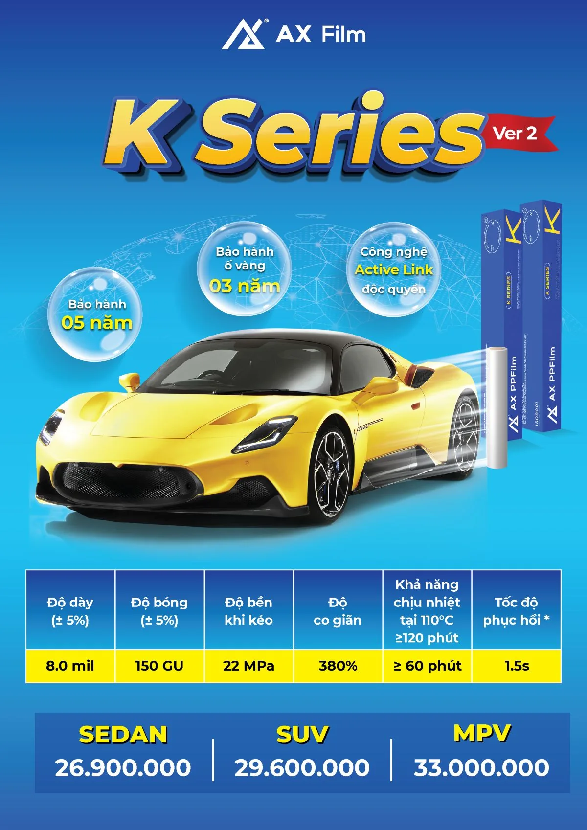 AX PPF K Series Ver 2