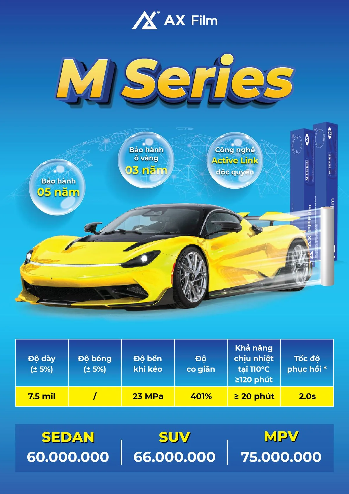 AX PPF M Series