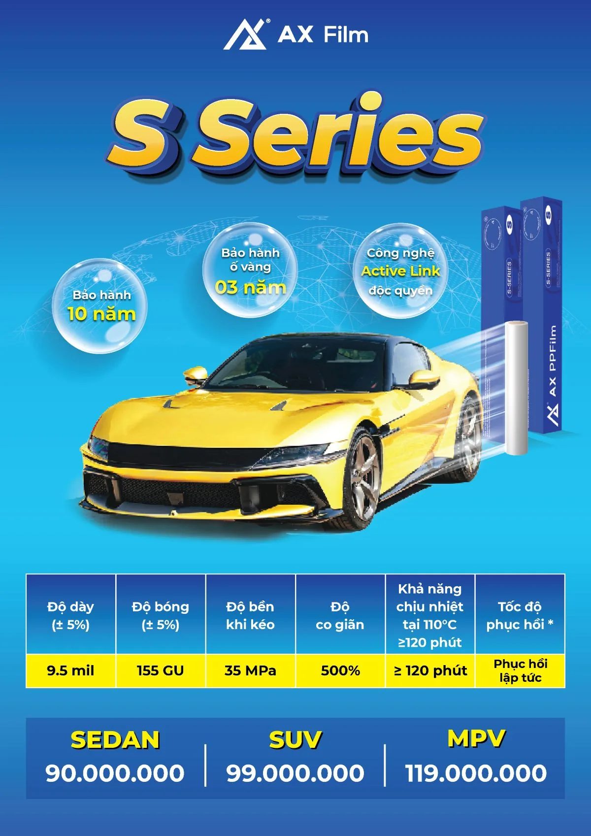 AX PPF S Series