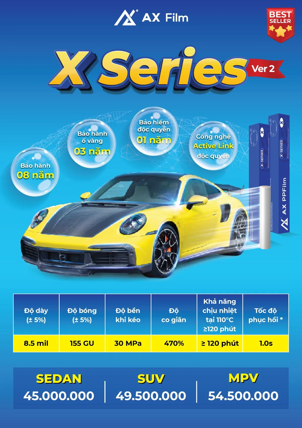 AX PPF X Series Ver 2